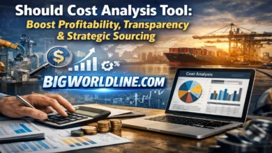 Should Cost Analysis Tool: Boost Profitability, Transparency & Strategic Sourcing 6 Should Cost Analysis Tool