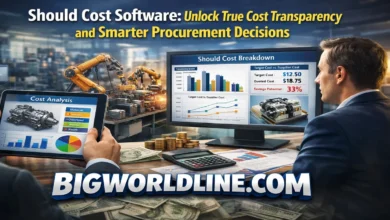Should Cost Software: Unlock True Cost Transparency and Smarter Procurement Decisions 7 Should Cost Software