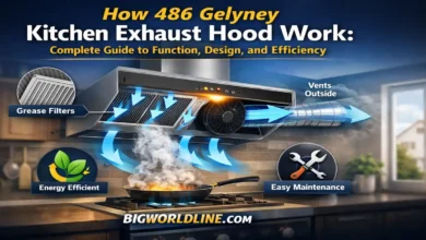 How 486 Gelyney Kitchen Exhaust Hood Work: Complete Guide to Function, Design, and Efficiency 7 How 486 Gelyney Kitchen Exhaust Hood Work